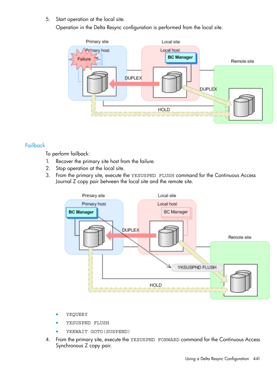 Failback | HP XP Racks User Manual | Page 441 / 764