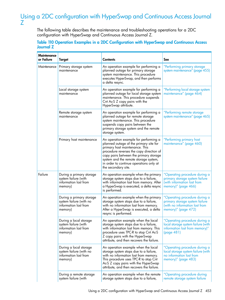 HP XP Racks User Manual | Page 453 / 764