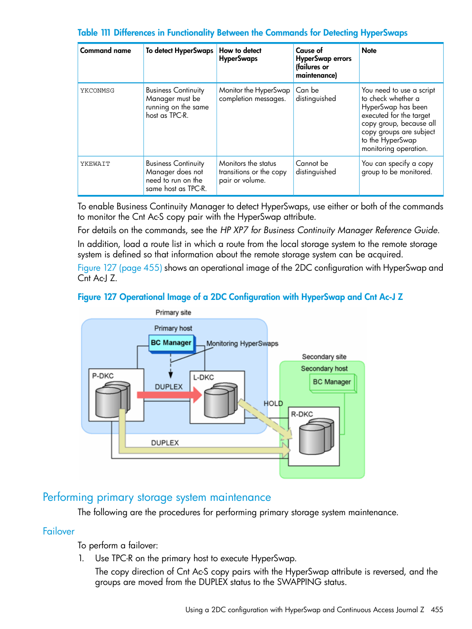 Performing primary storage system maintenance, Failover | HP XP Racks User Manual | Page 455 / 764