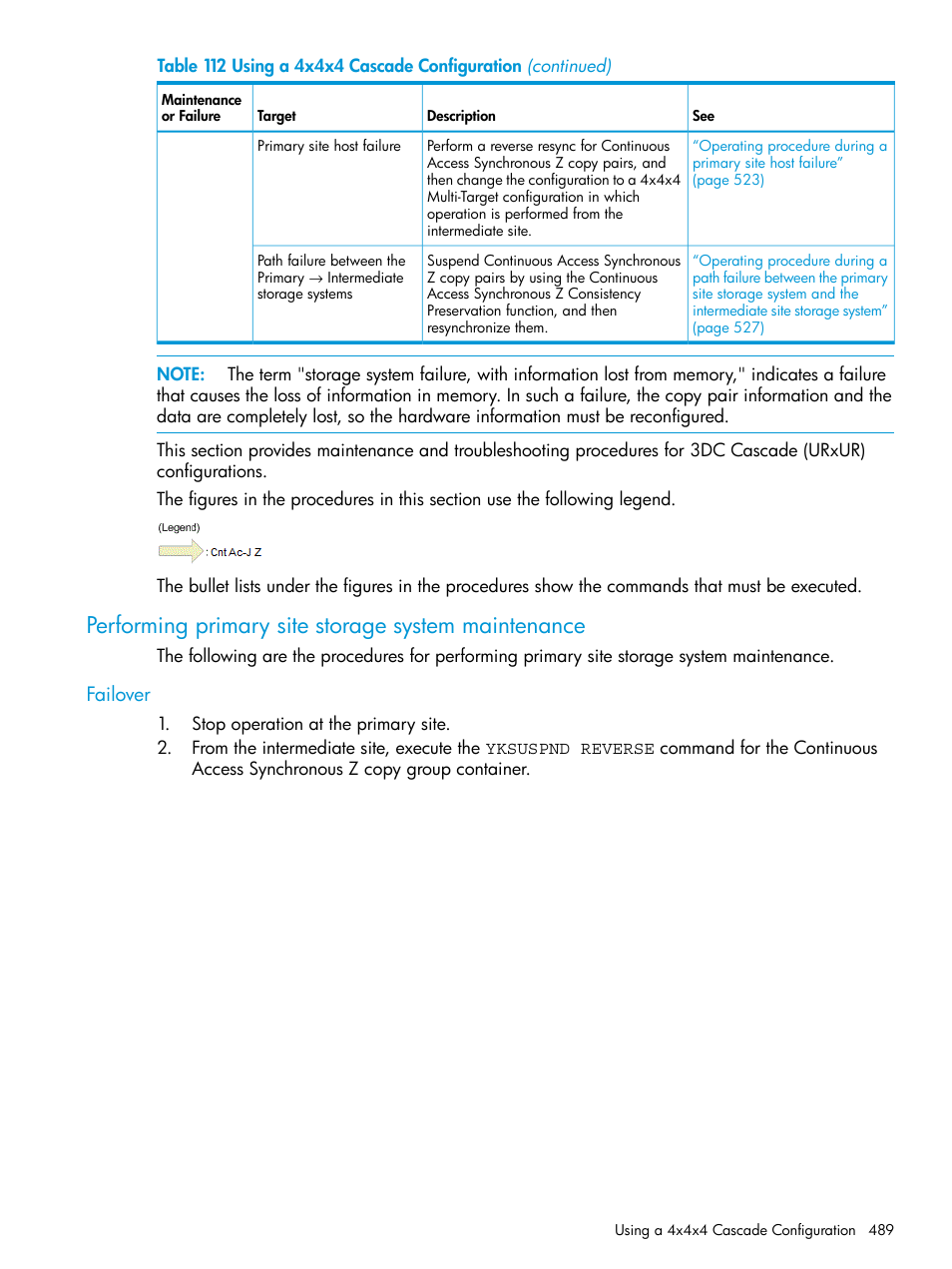 Performing primary site storage system maintenance, Failover | HP XP Racks User Manual | Page 489 / 764