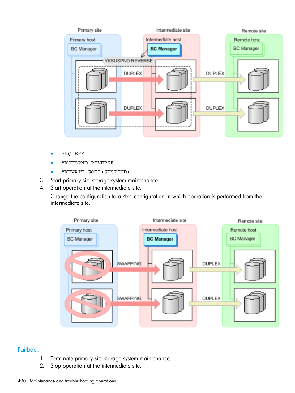 Failback | HP XP Racks User Manual | Page 490 / 764