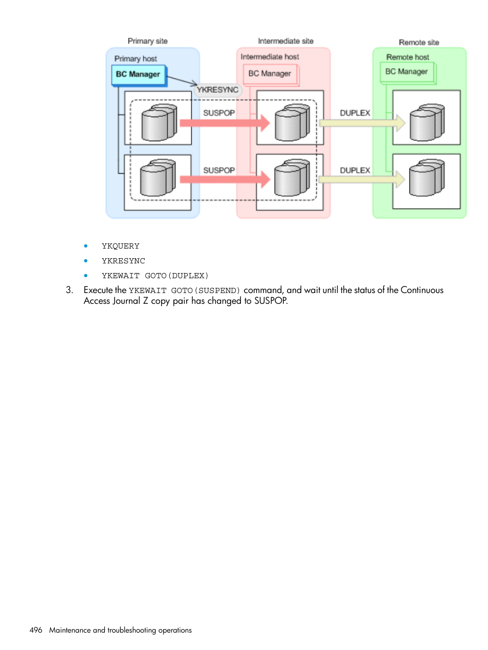 HP XP Racks User Manual | Page 496 / 764