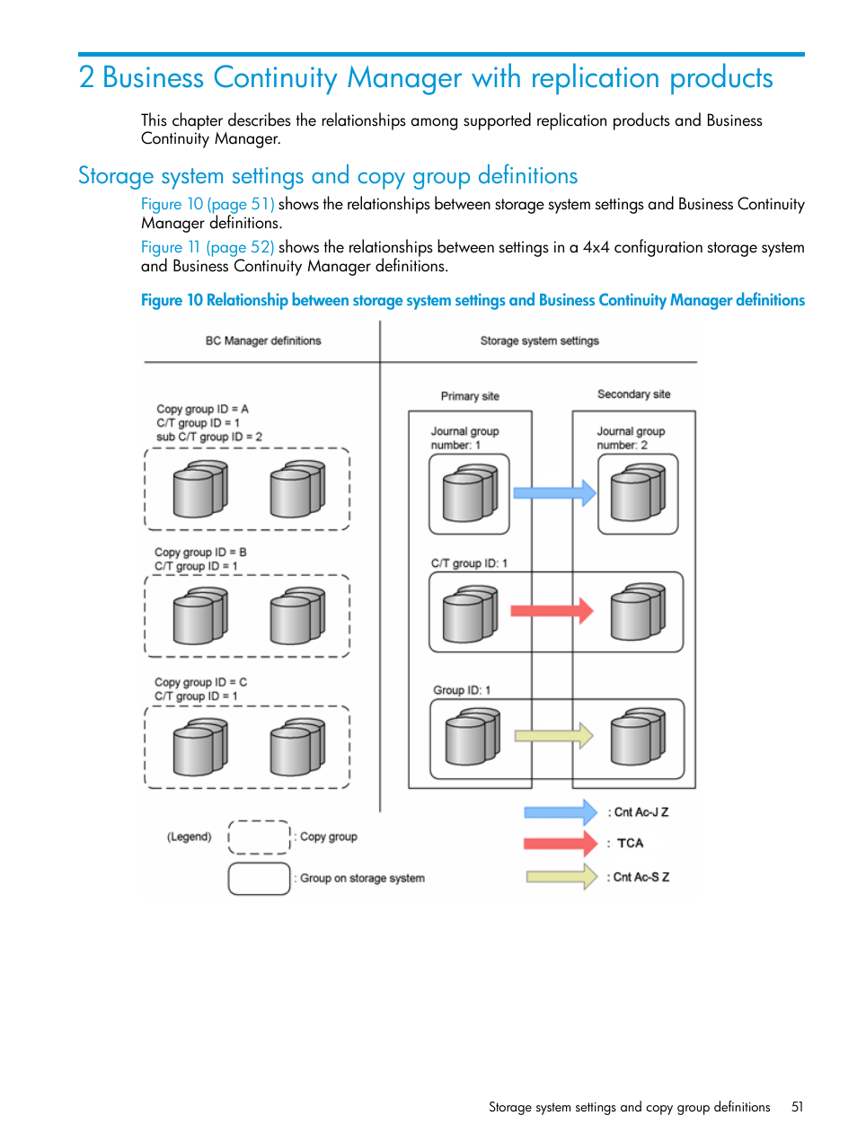 Storage system settings and copy group definitions | HP XP Racks User Manual | Page 51 / 764