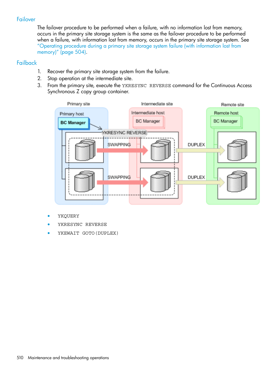 Failover, Failback, Failover failback | HP XP Racks User Manual | Page 510 / 764