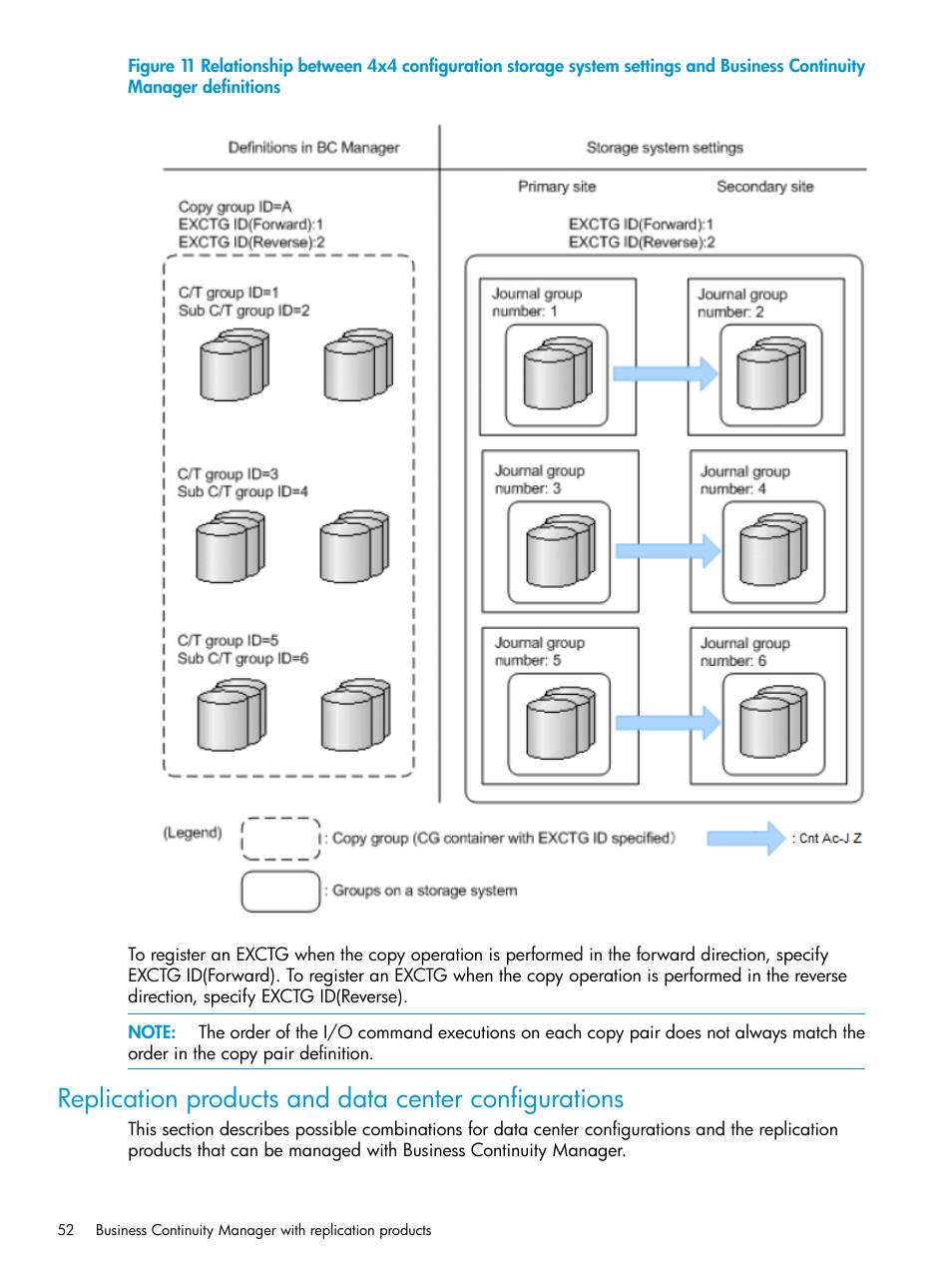 HP XP Racks User Manual | Page 52 / 764