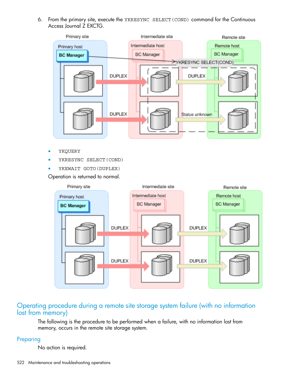 Preparing | HP XP Racks User Manual | Page 522 / 764