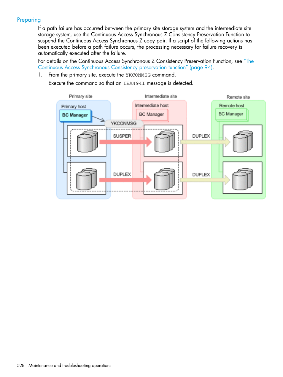Preparing | HP XP Racks User Manual | Page 528 / 764