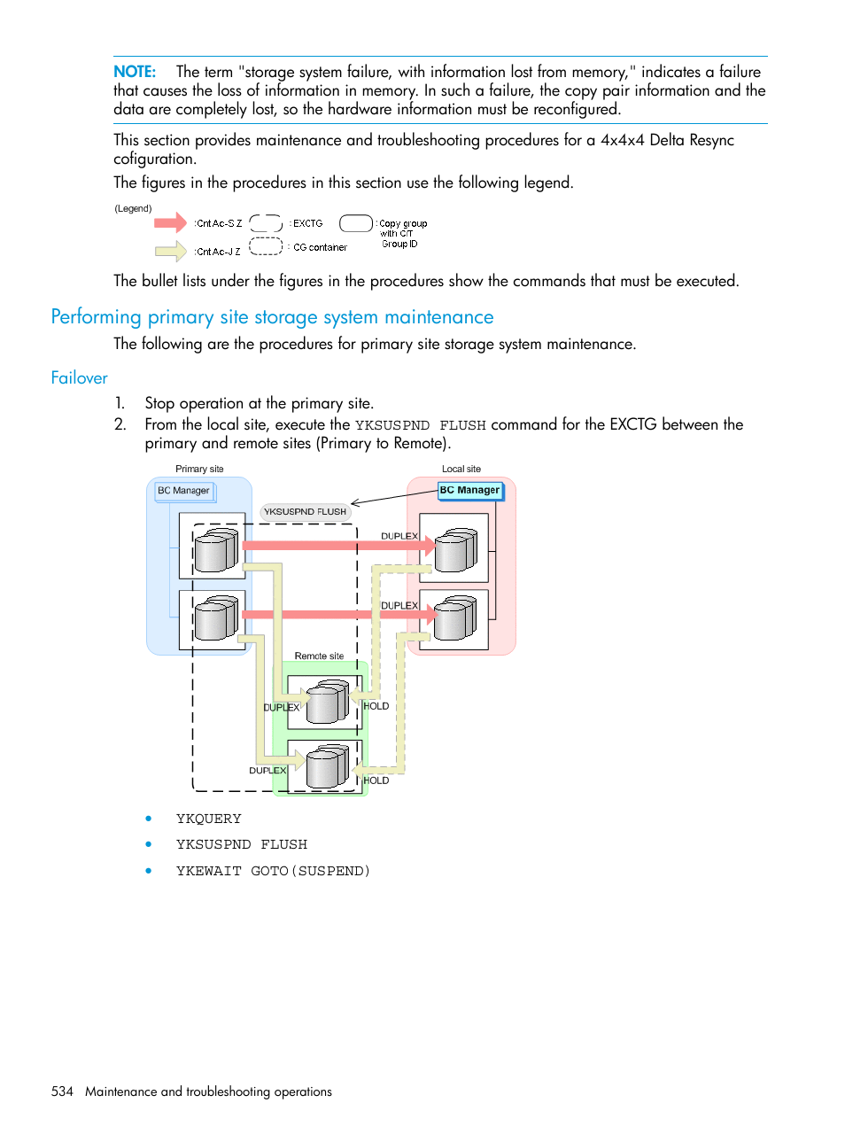 Performing primary site storage system maintenance, Failover | HP XP Racks User Manual | Page 534 / 764