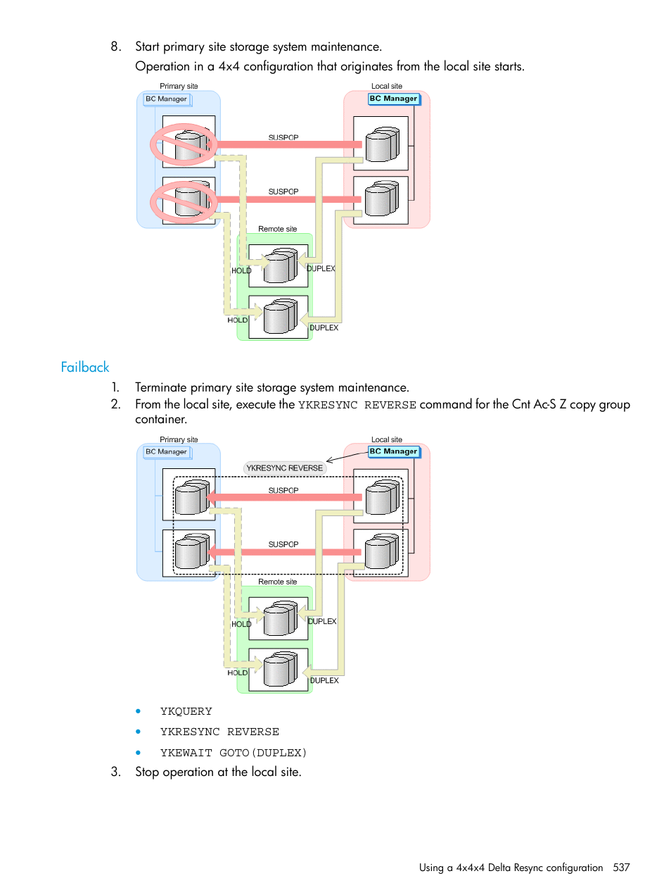 Failback | HP XP Racks User Manual | Page 537 / 764