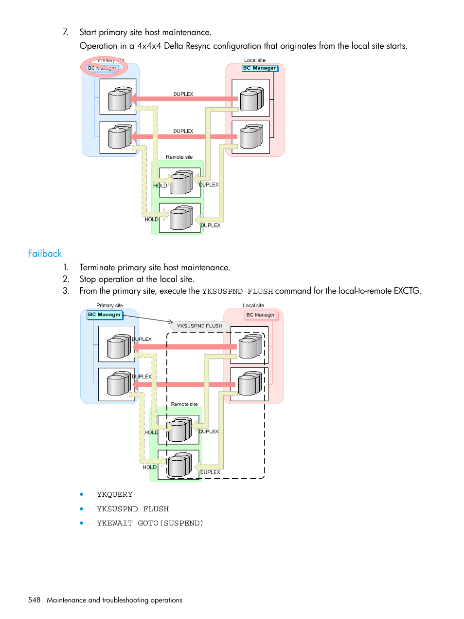 Failback | HP XP Racks User Manual | Page 548 / 764