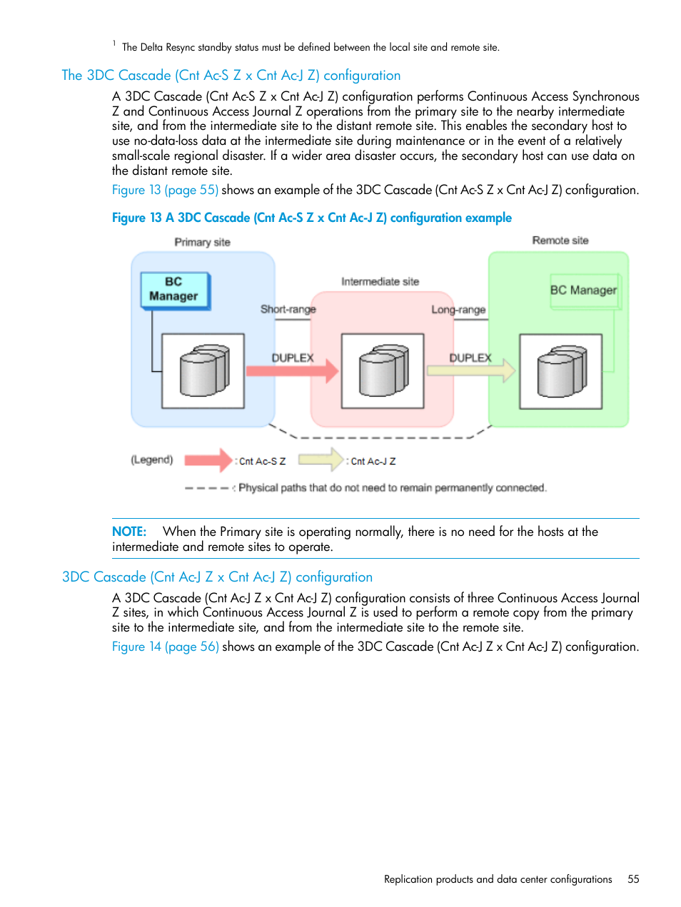 HP XP Racks User Manual | Page 55 / 764
