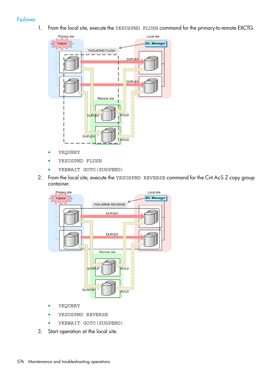 Failover | HP XP Racks User Manual | Page 576 / 764