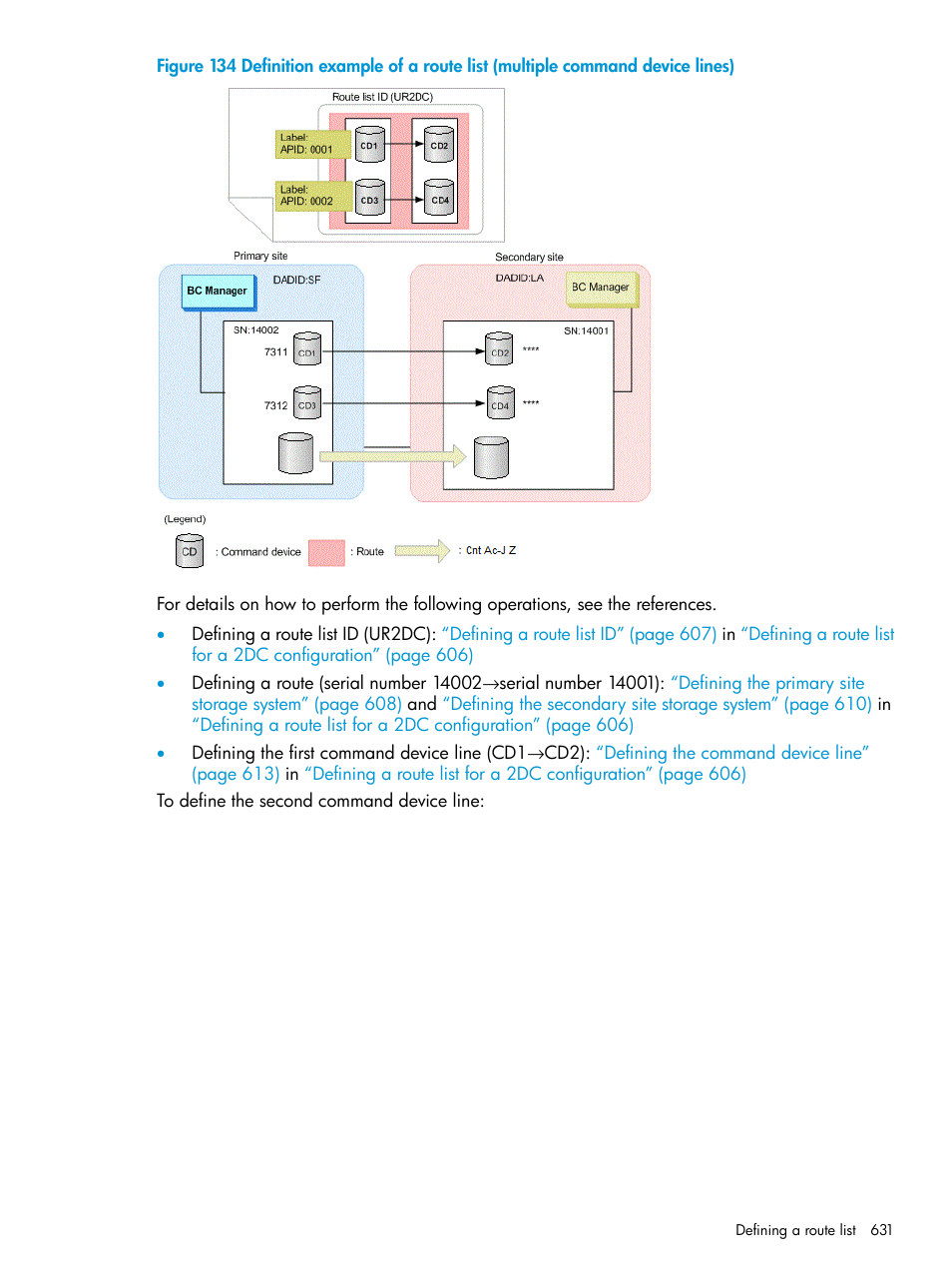 HP XP Racks User Manual | Page 631 / 764