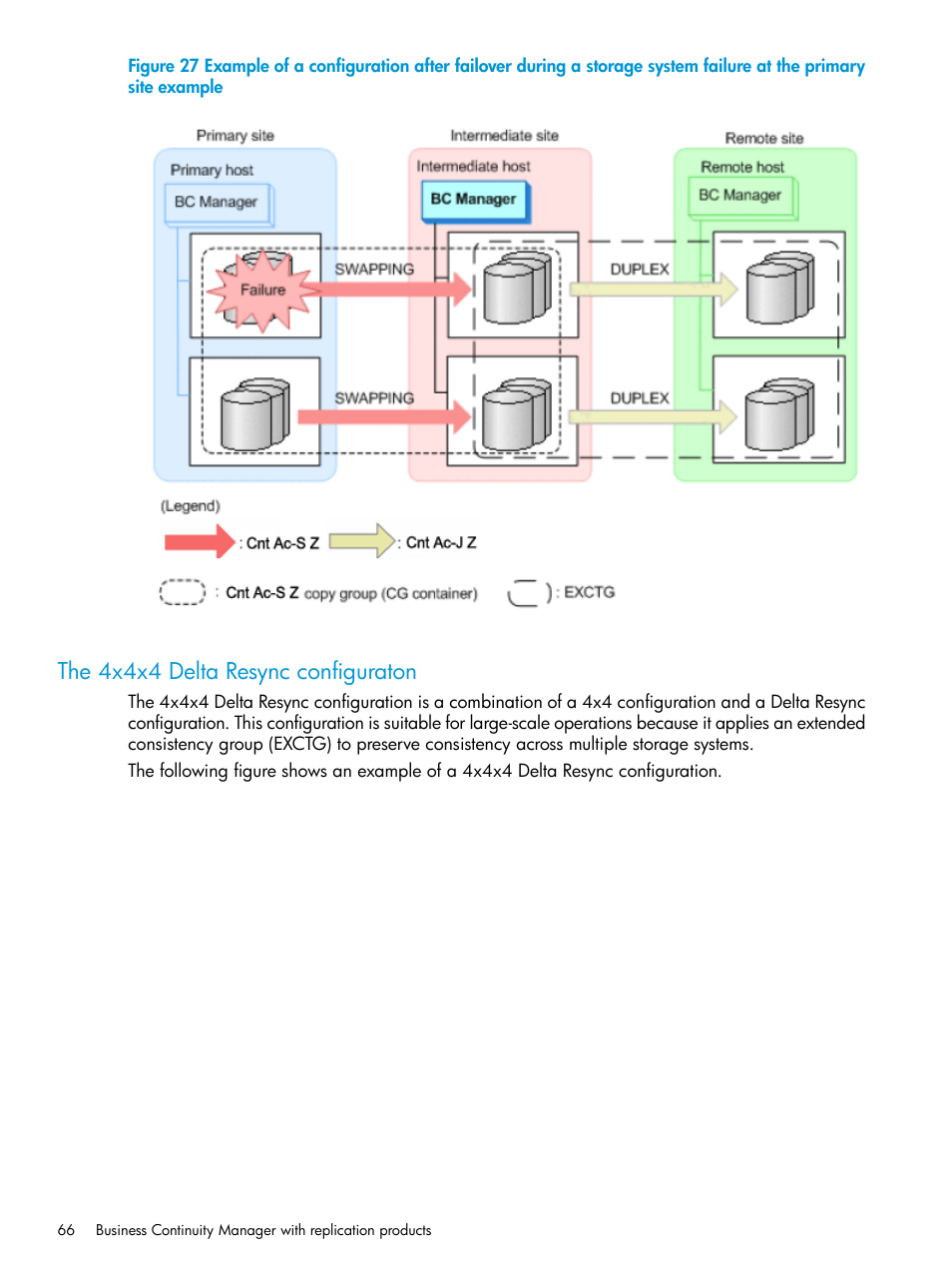 The 4x4x4 delta resync configuraton | HP XP Racks User Manual | Page 66 / 764