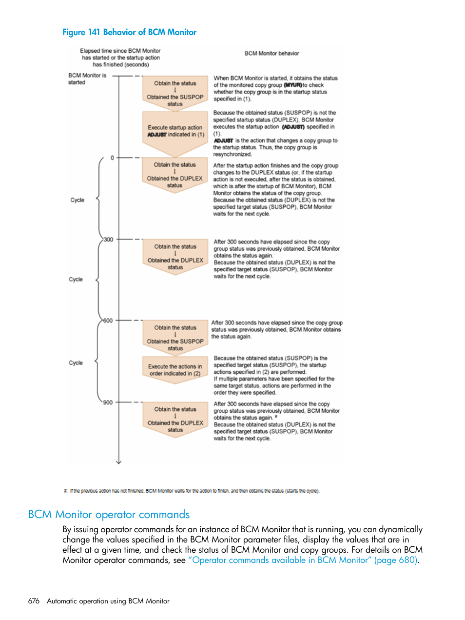 Bcm monitor operator commands | HP XP Racks User Manual | Page 676 / 764