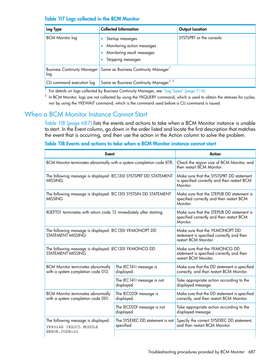 When a bcm monitor instance cannot start | HP XP Racks User Manual | Page 687 / 764