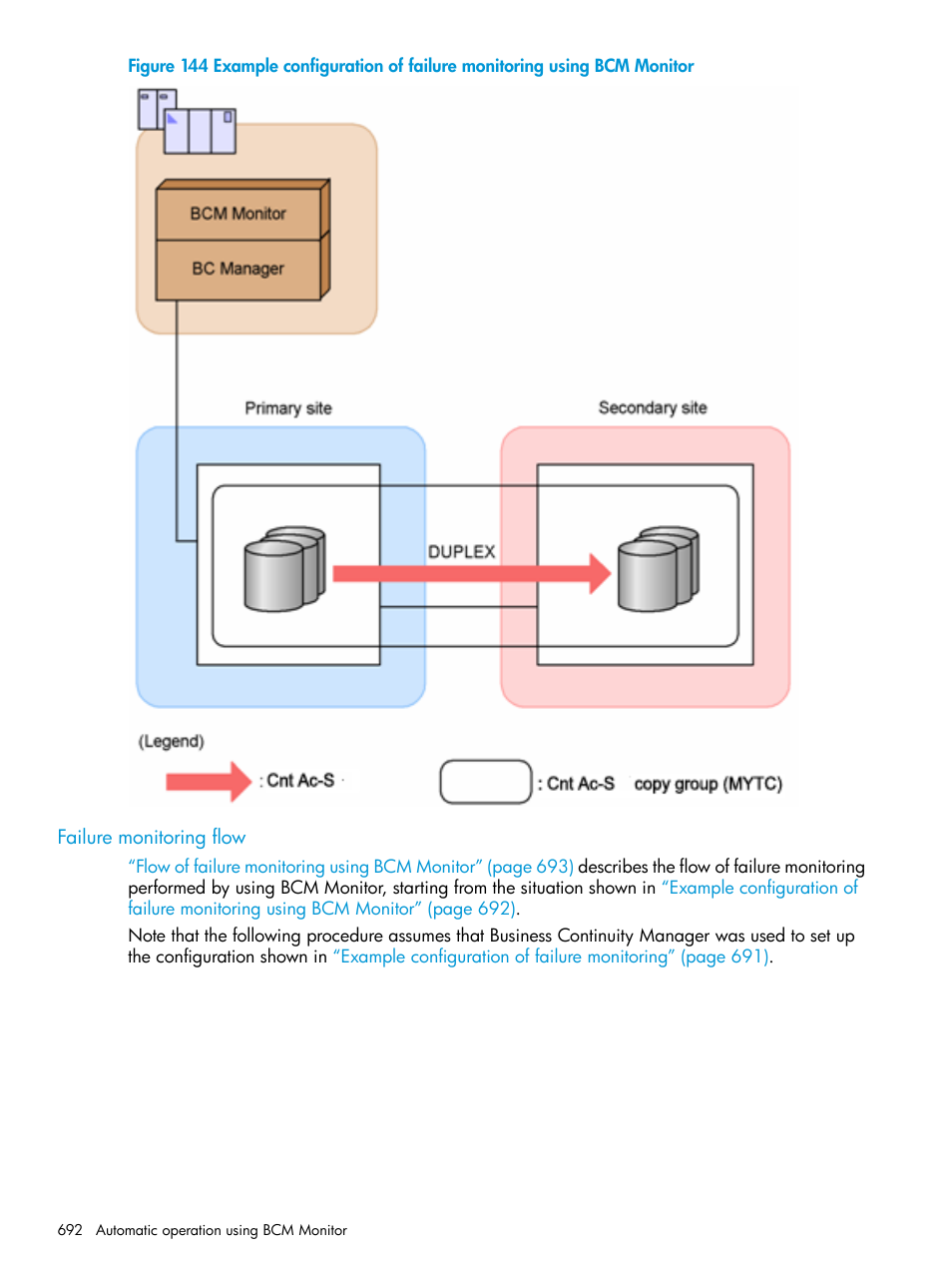 Failure monitoring flow | HP XP Racks User Manual | Page 692 / 764