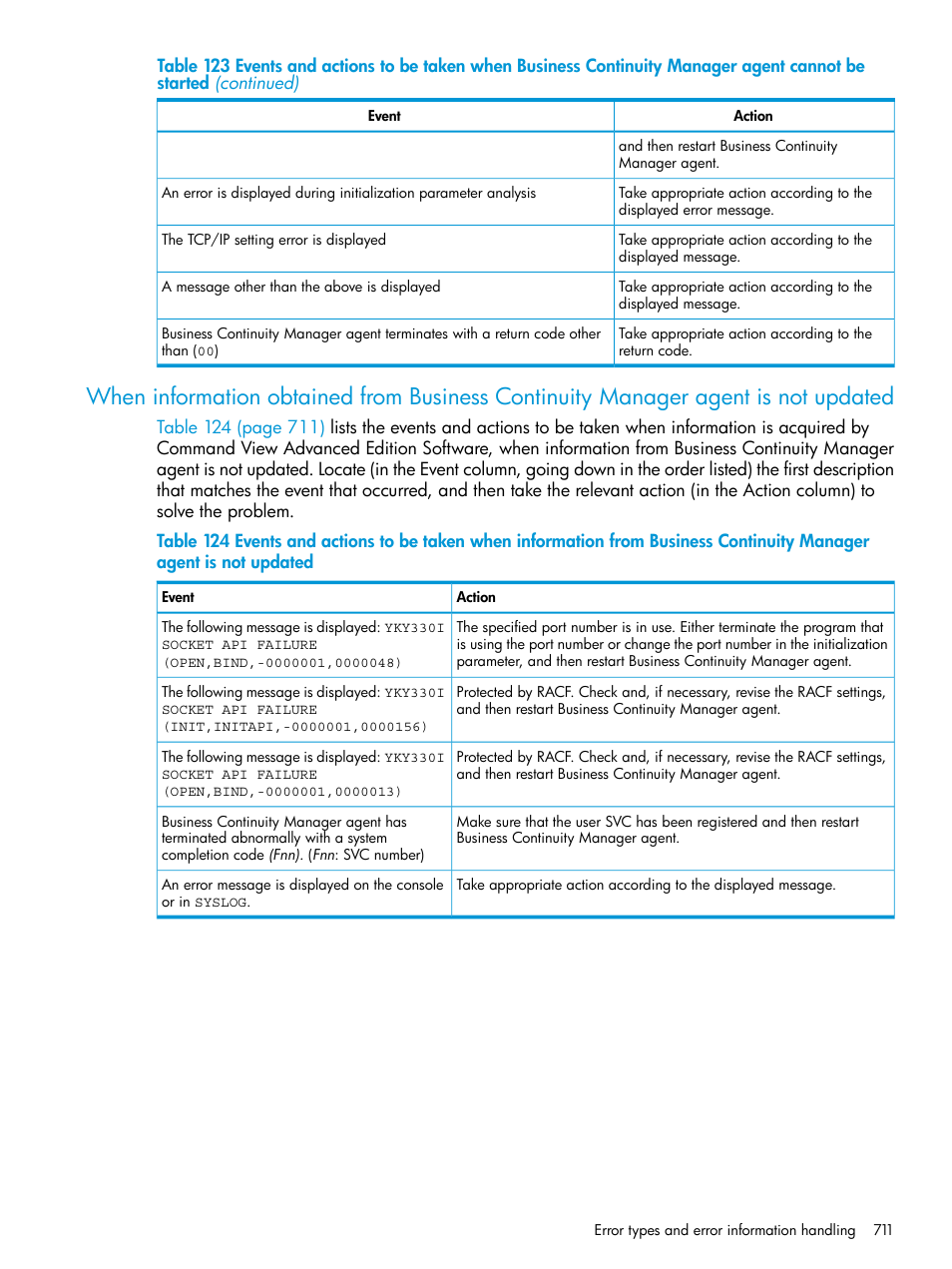 HP XP Racks User Manual | Page 711 / 764