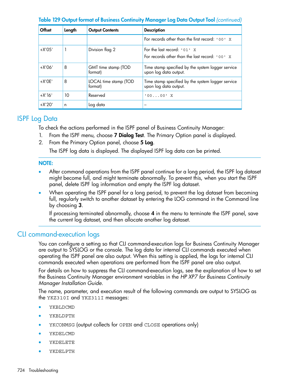 Ispf log data, Cli command-execution logs, Ispf log data cli command-execution logs | HP XP Racks User Manual | Page 724 / 764