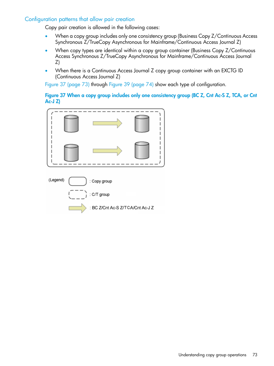 Configuration patterns that allow pair creation | HP XP Racks User Manual | Page 73 / 764