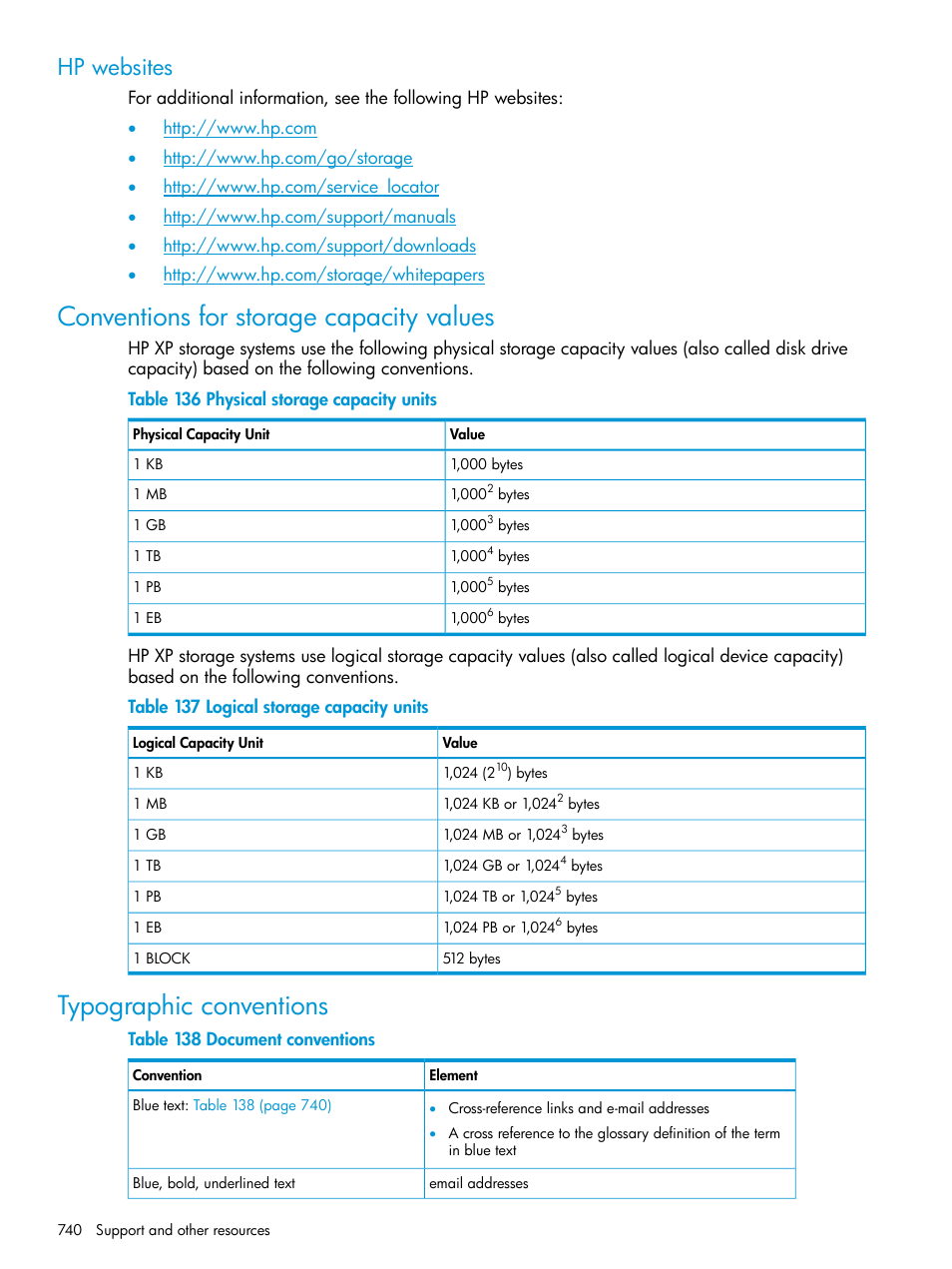 Hp websites, Conventions for storage capacity values, Typographic conventions | HP XP Racks User Manual | Page 740 / 764