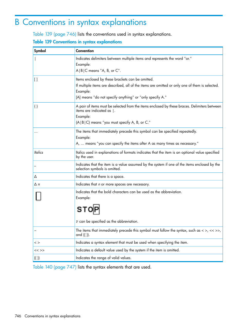 B conventions in syntax explanations, Conventions in syntax, Conventions | HP XP Racks User Manual | Page 746 / 764