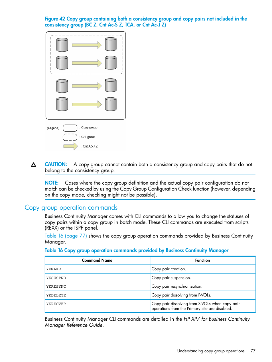Copy group operation commands | HP XP Racks User Manual | Page 77 / 764