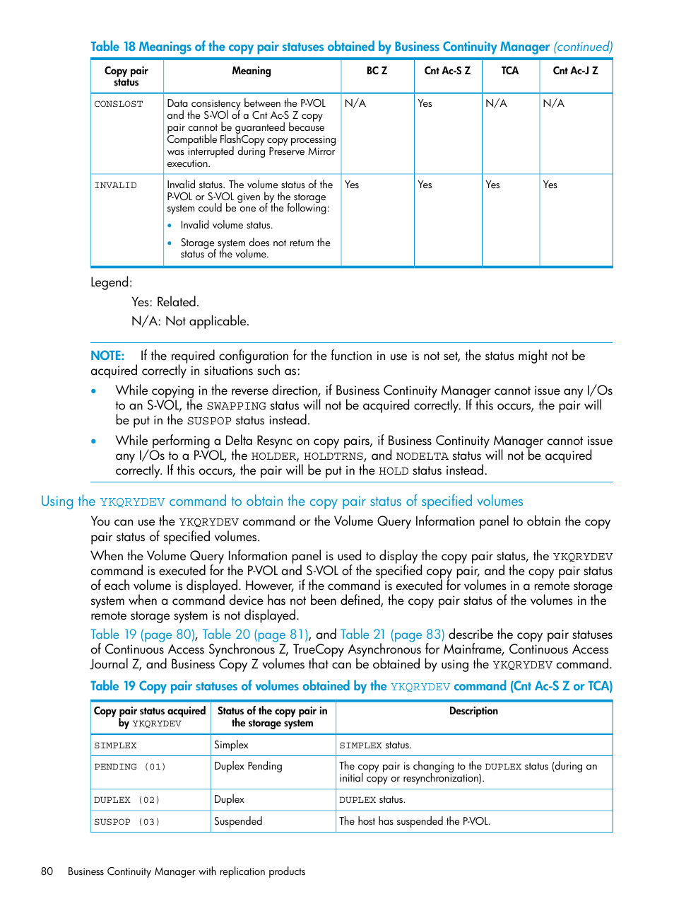 HP XP Racks User Manual | Page 80 / 764