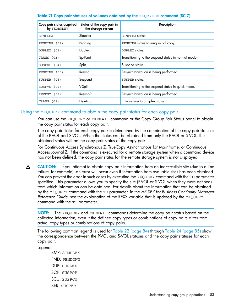 HP XP Racks User Manual | Page 83 / 764