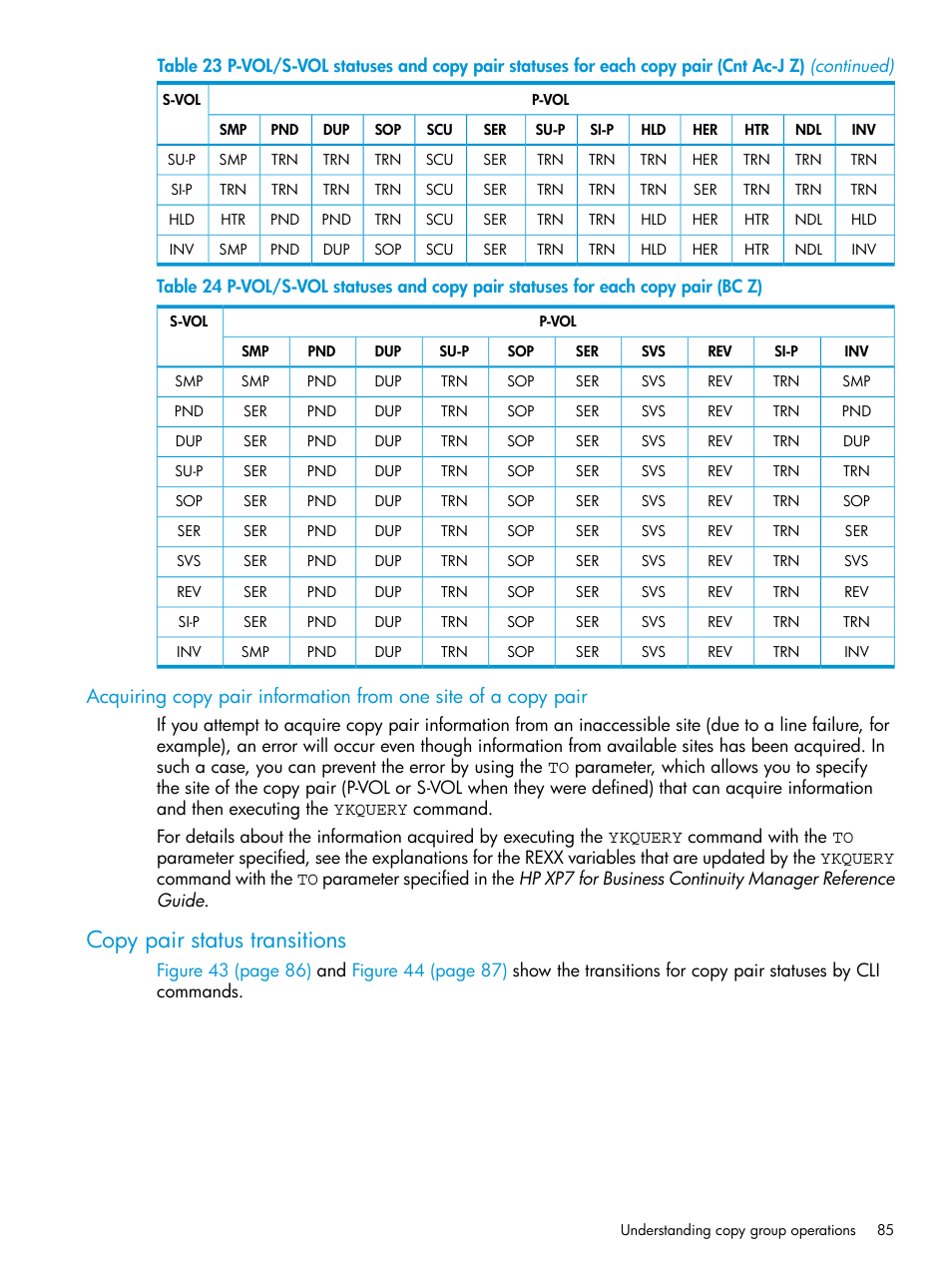 Copy pair status transitions | HP XP Racks User Manual | Page 85 / 764