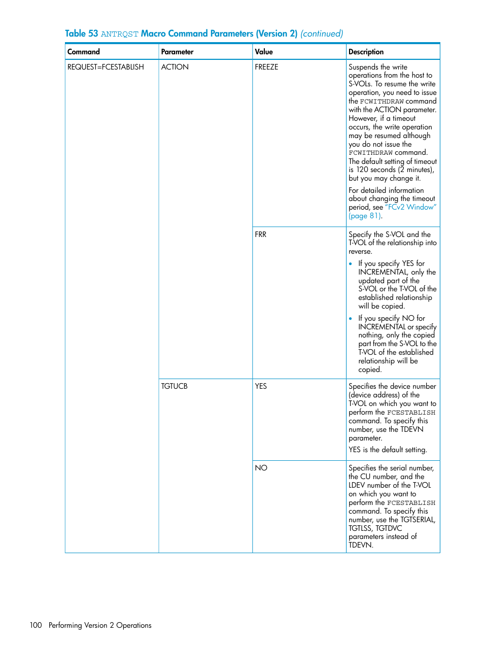 HP StorageWorks XP Remote Web Console Software User Manual | Page 100 / 161