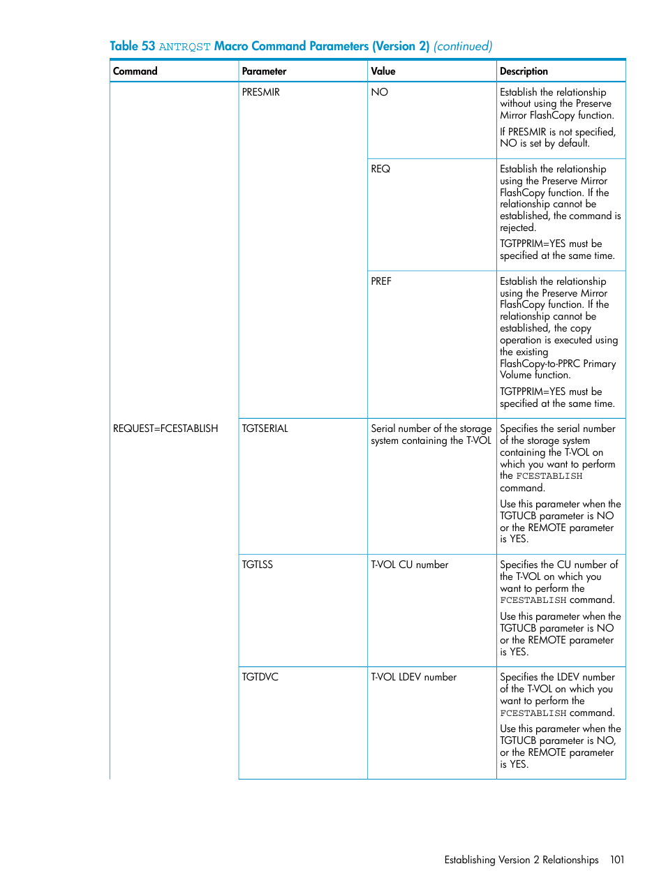 HP StorageWorks XP Remote Web Console Software User Manual | Page 101 / 161