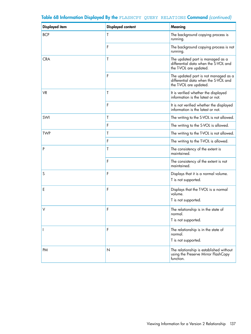 HP StorageWorks XP Remote Web Console Software User Manual | Page 137 / 161