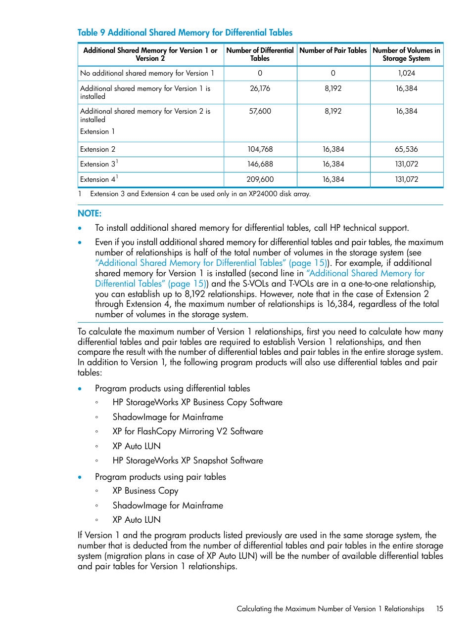 Additional | HP StorageWorks XP Remote Web Console Software User Manual | Page 15 / 161