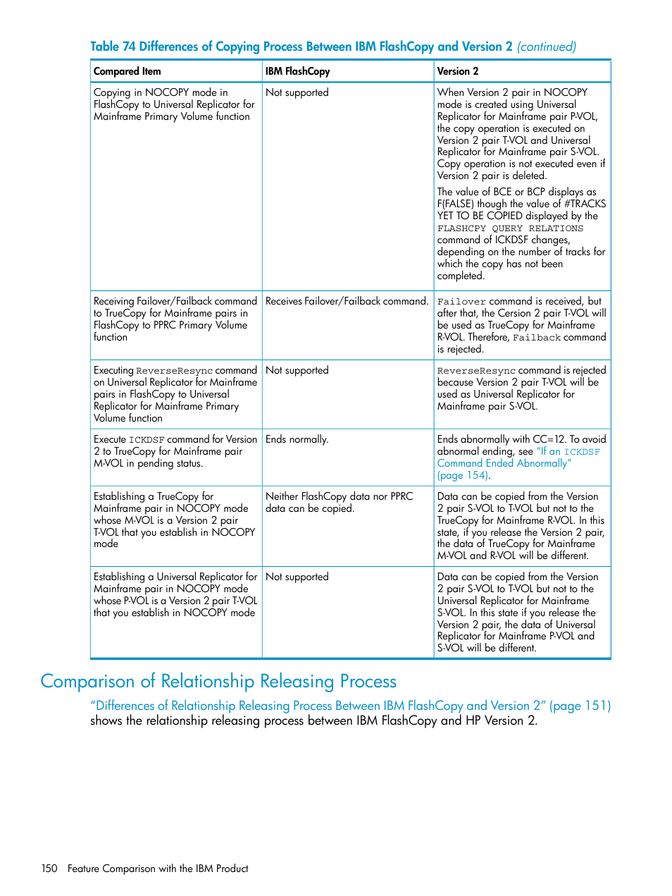 Comparison of relationship releasing process | HP StorageWorks XP Remote Web Console Software User Manual | Page 150 / 161