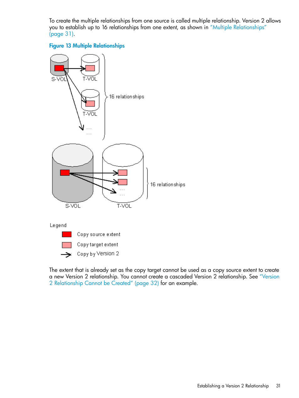 HP StorageWorks XP Remote Web Console Software User Manual | Page 31 / 161