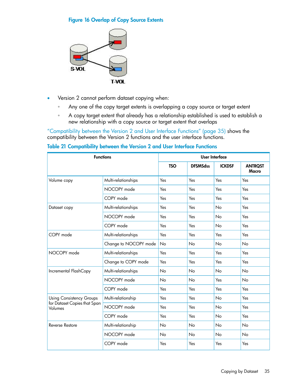 HP StorageWorks XP Remote Web Console Software User Manual | Page 35 / 161