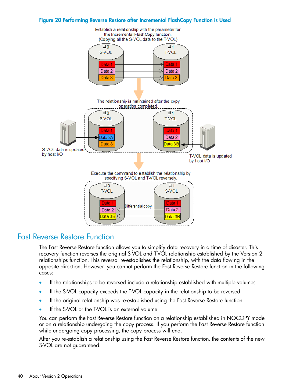 Fast reverse restore function | HP StorageWorks XP Remote Web Console Software User Manual | Page 40 / 161