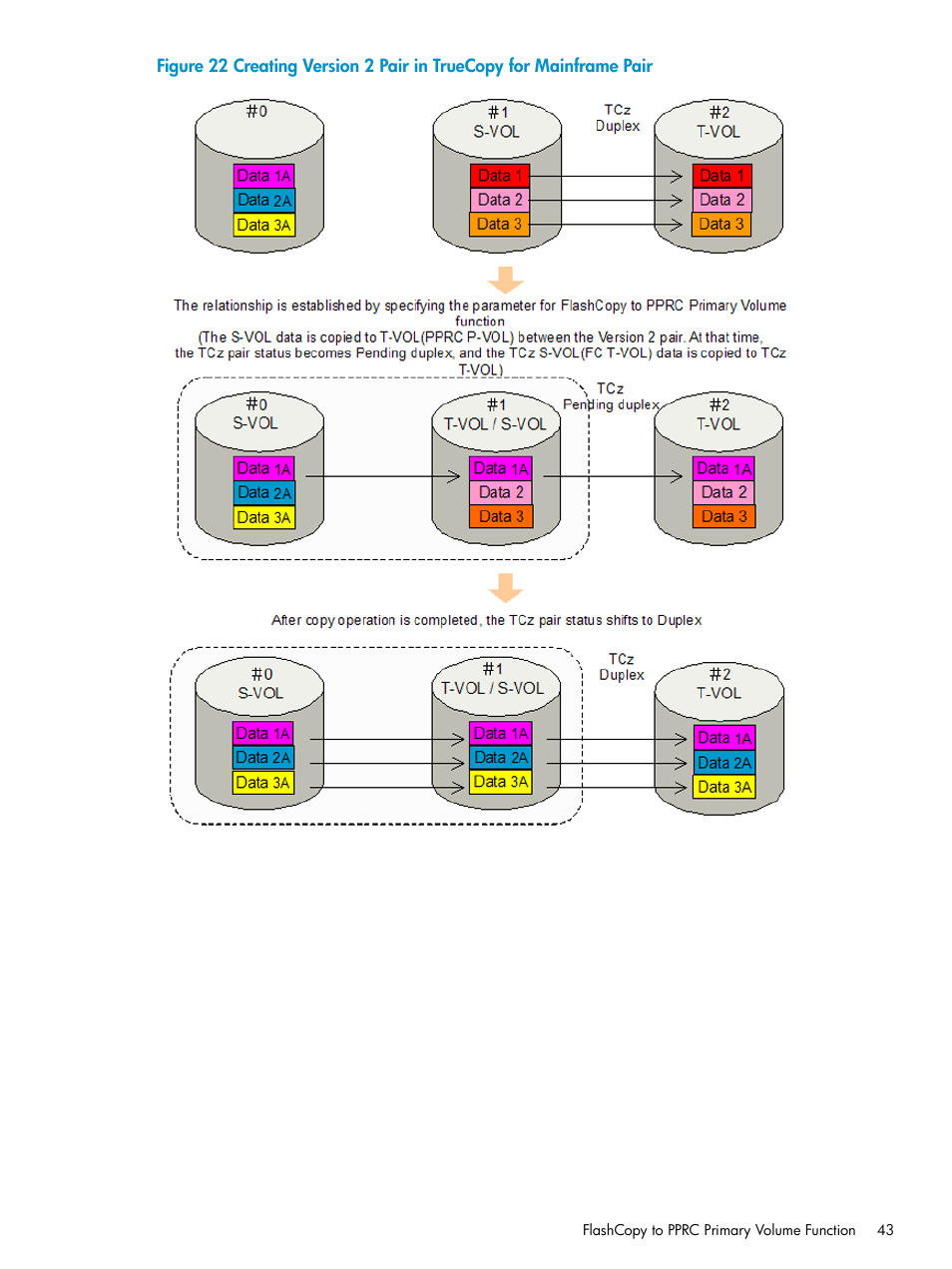 HP StorageWorks XP Remote Web Console Software User Manual | Page 43 / 161