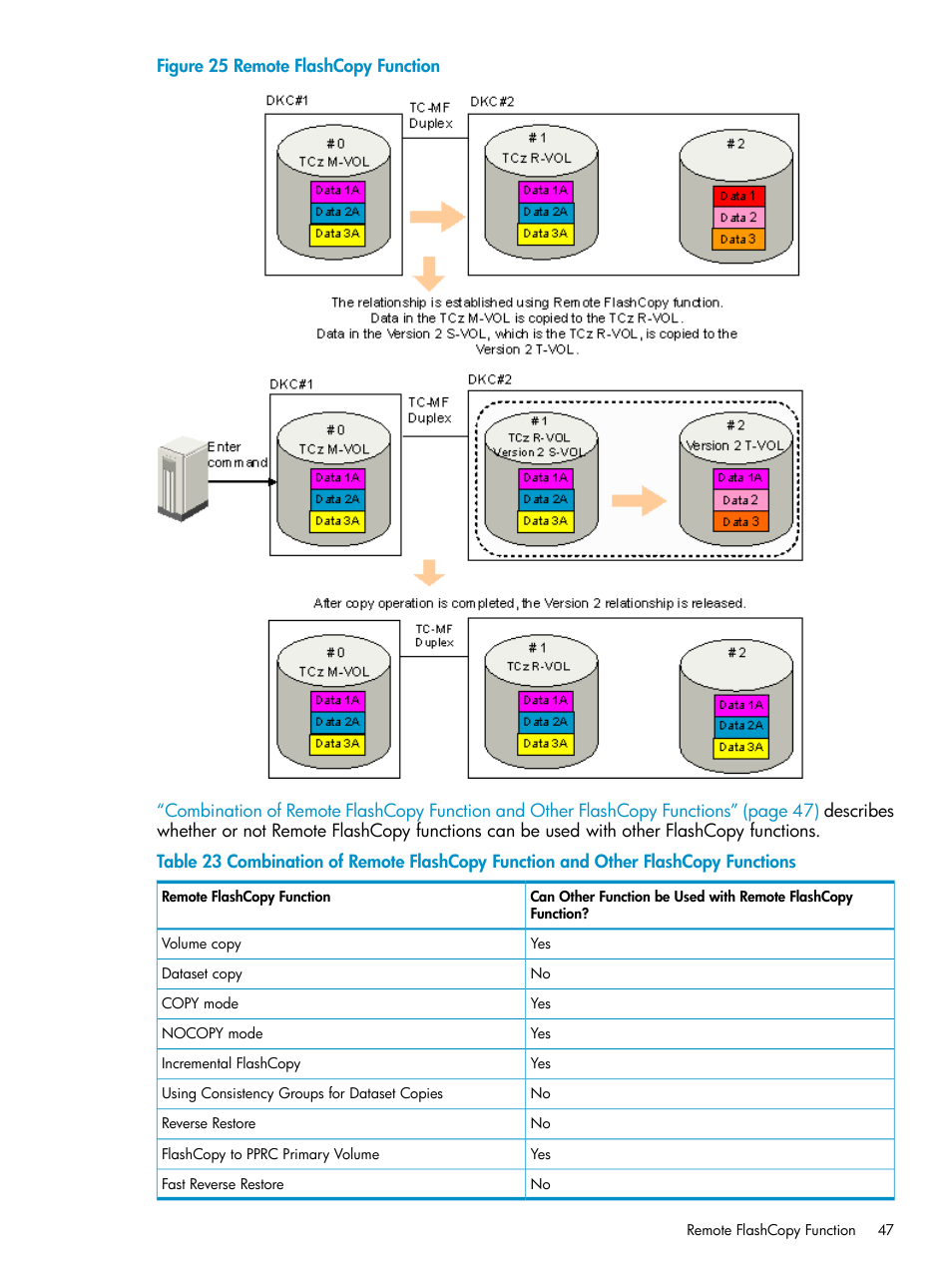 HP StorageWorks XP Remote Web Console Software User Manual | Page 47 / 161