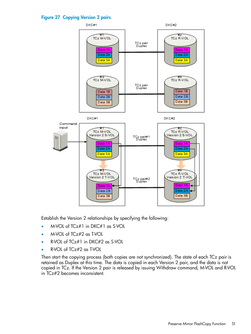 HP StorageWorks XP Remote Web Console Software User Manual | Page 51 / 161