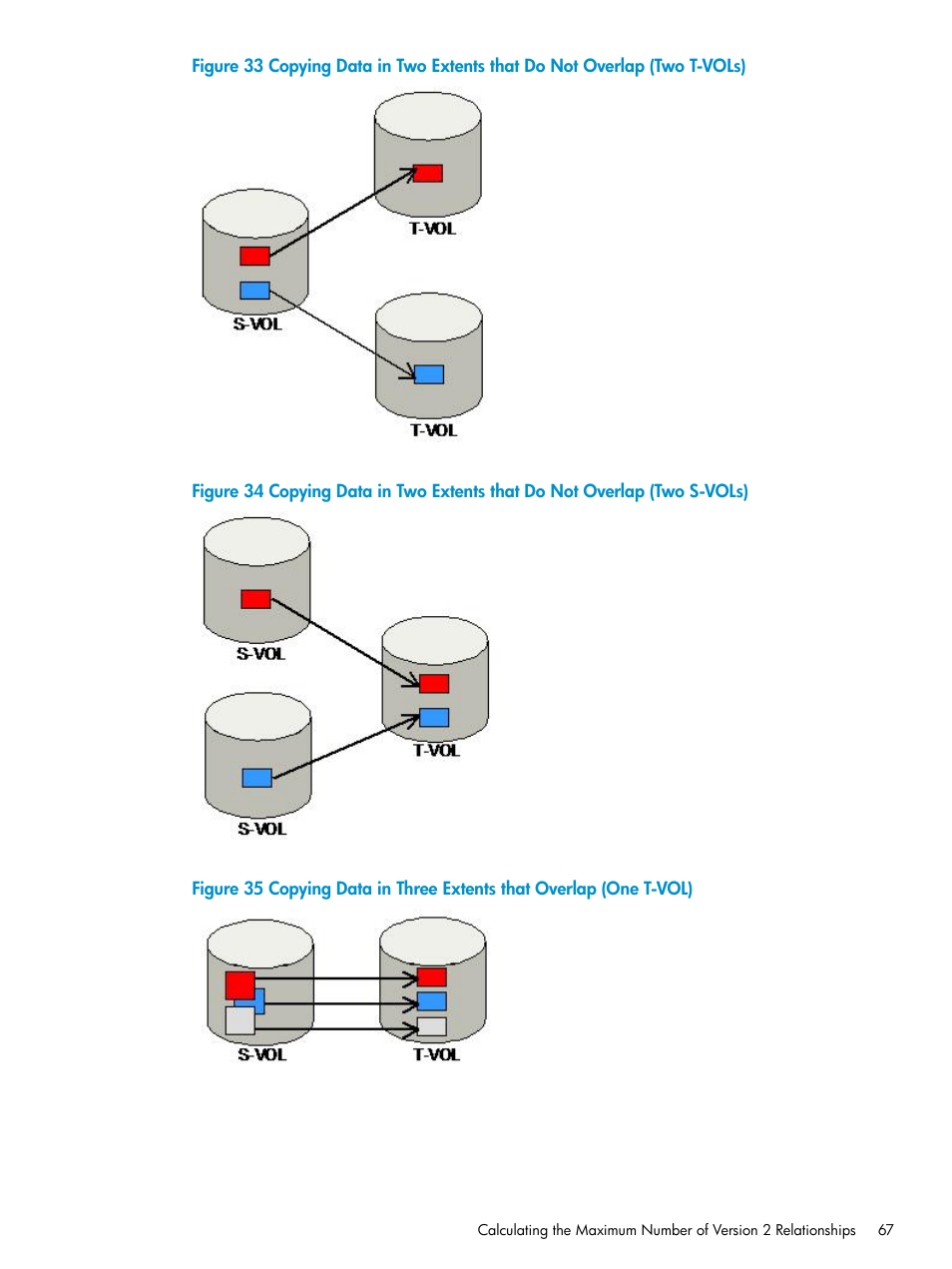 HP StorageWorks XP Remote Web Console Software User Manual | Page 67 / 161