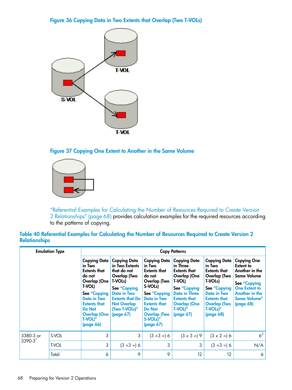 Copying | HP StorageWorks XP Remote Web Console Software User Manual | Page 68 / 161