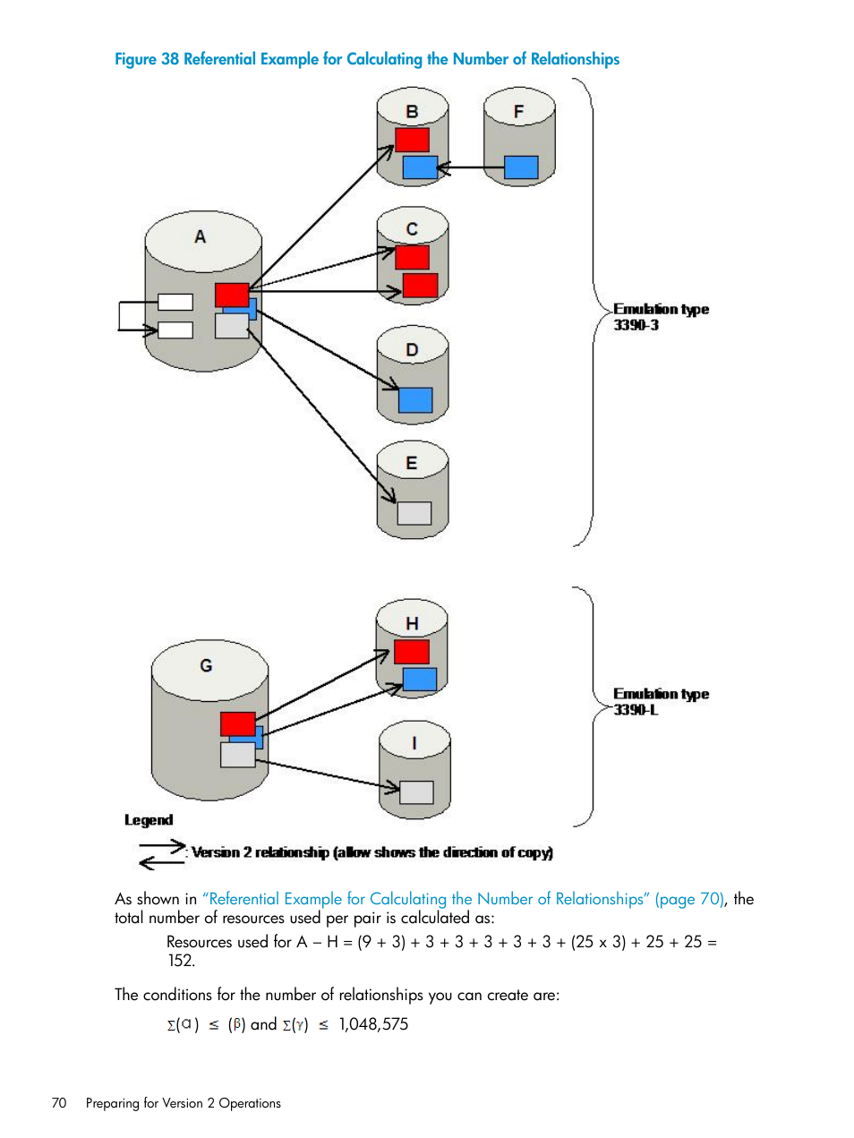 HP StorageWorks XP Remote Web Console Software User Manual | Page 70 / 161