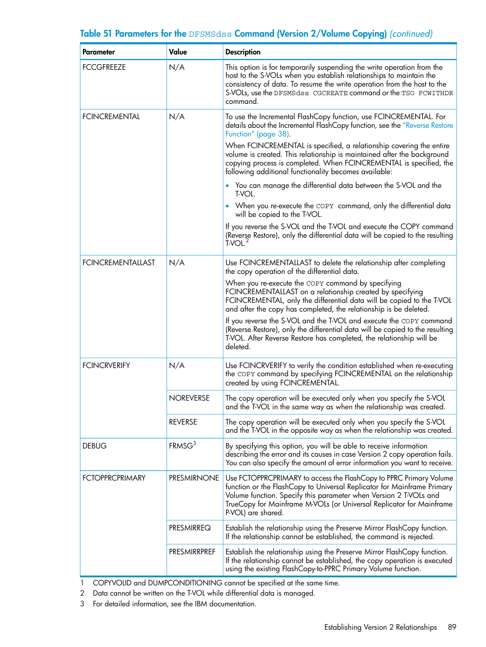 HP StorageWorks XP Remote Web Console Software User Manual | Page 89 / 161