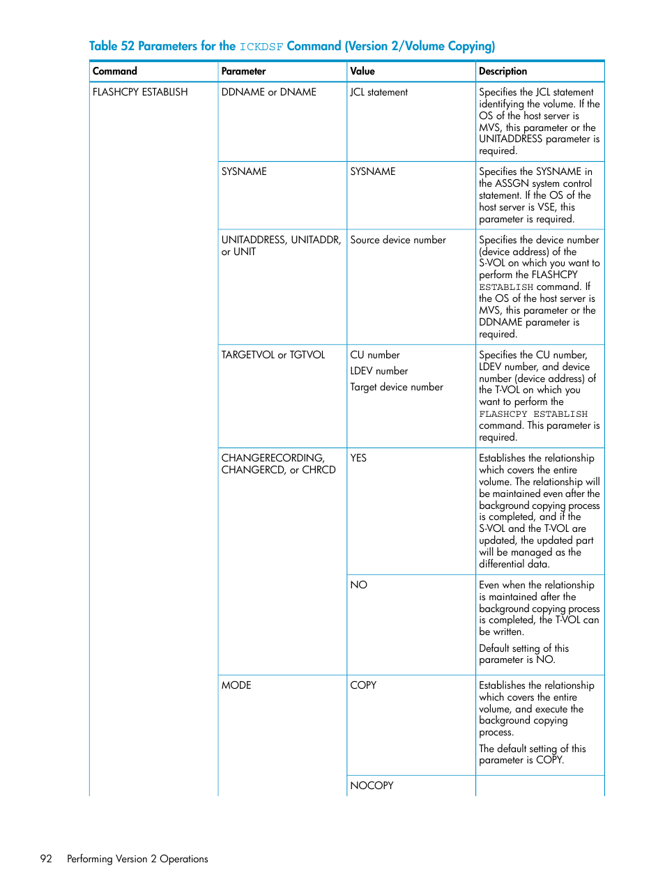 HP StorageWorks XP Remote Web Console Software User Manual | Page 92 / 161