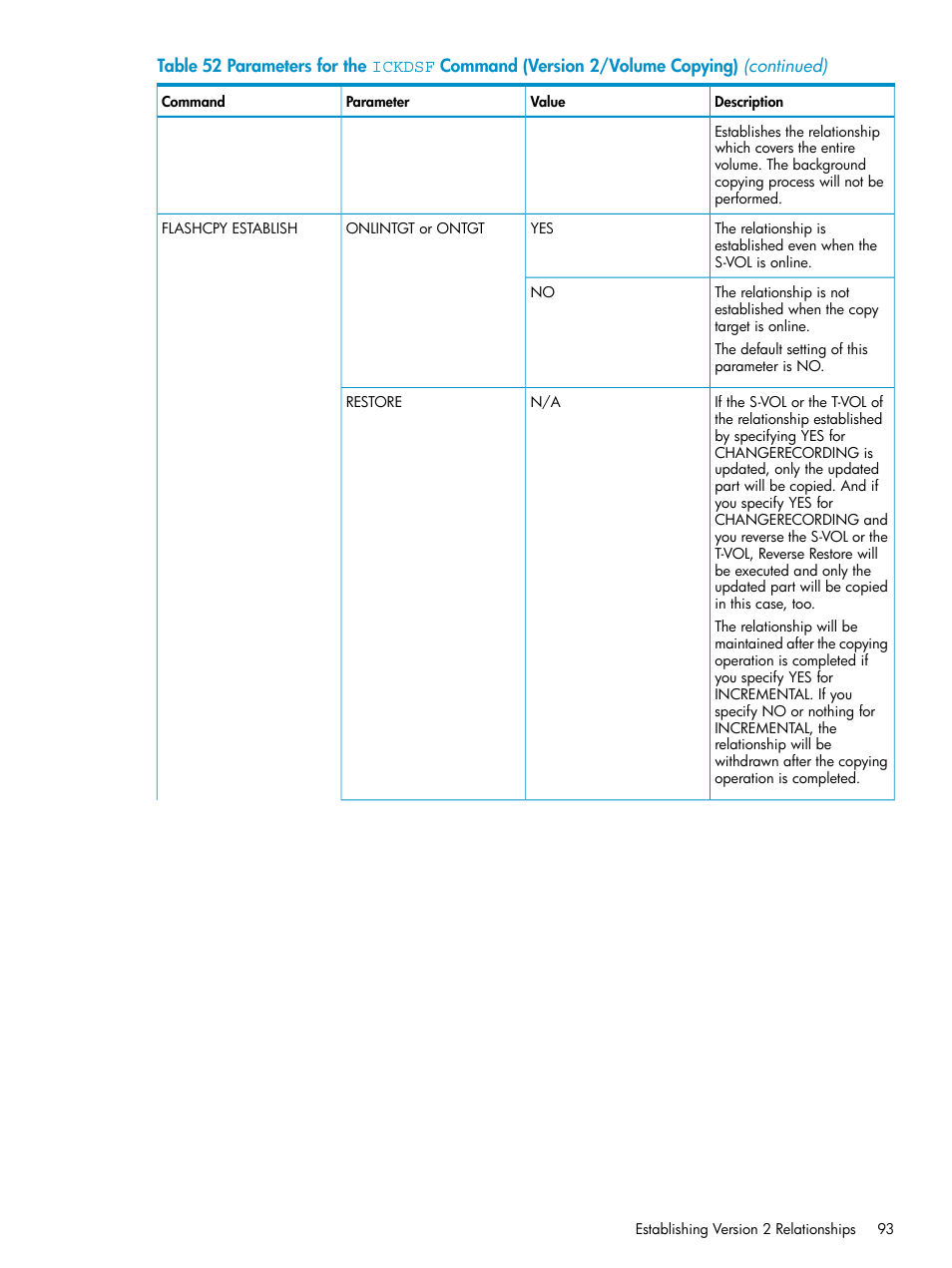 HP StorageWorks XP Remote Web Console Software User Manual | Page 93 / 161