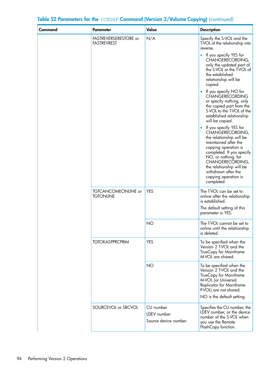 HP StorageWorks XP Remote Web Console Software User Manual | Page 94 / 161