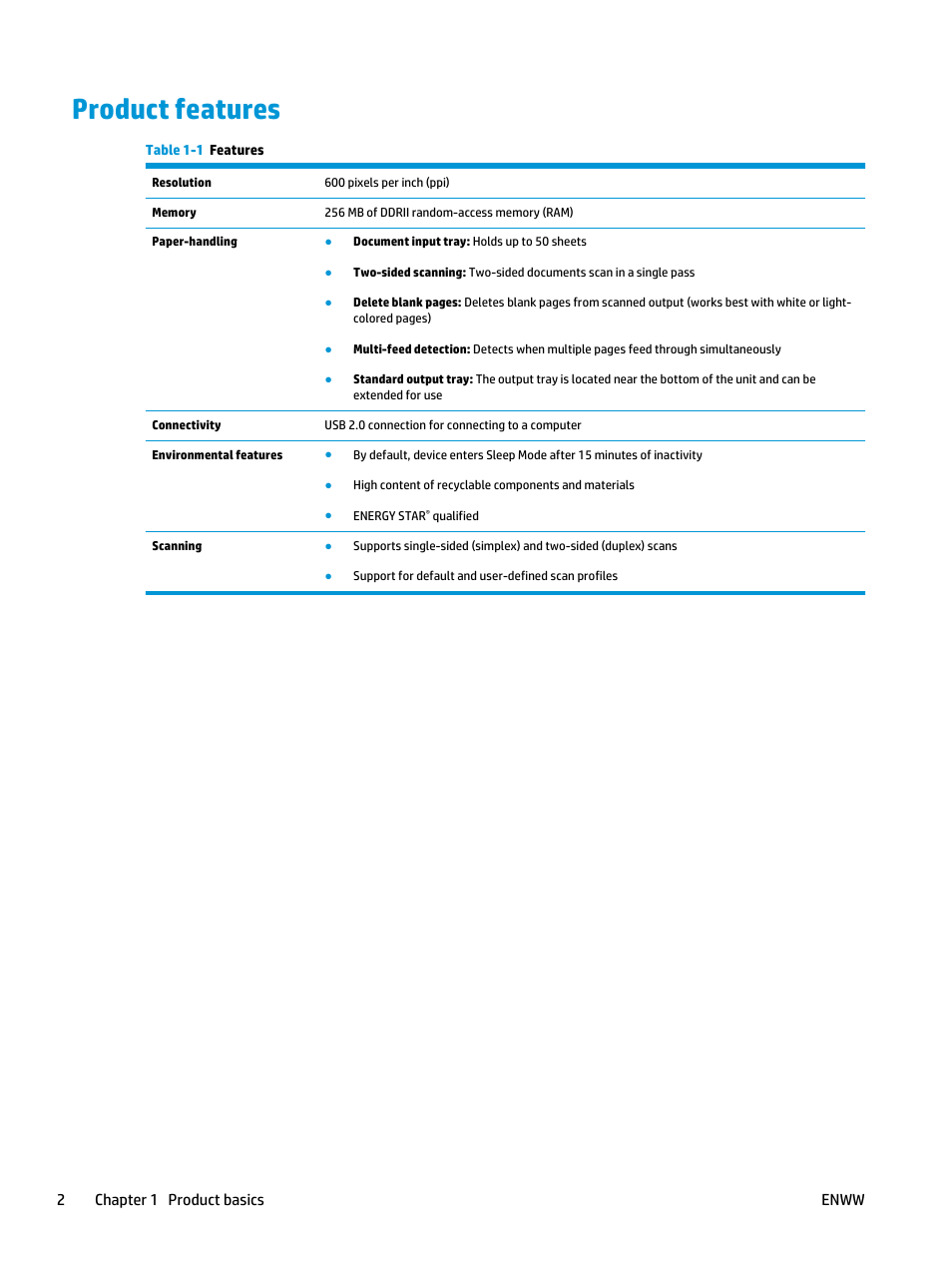 Product features | HP Scanjet Enterprise Flow 5000 s2 Sheet-feed Scanner User Manual | Page 8 / 70