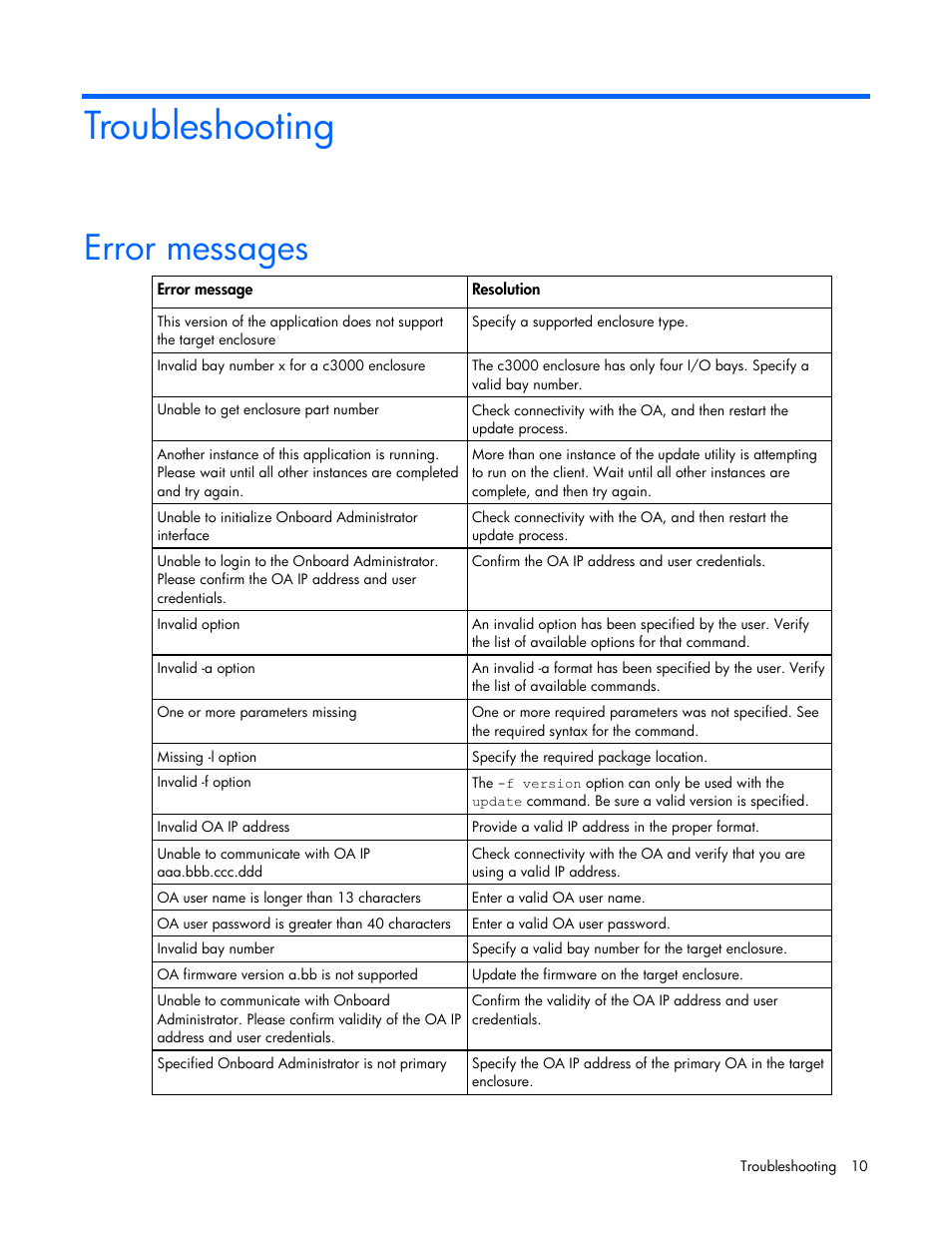 Troubleshooting, Error messages | HP Virtual Connect 1.10Gb-F Ethernet Module for c-Class BladeSystem User Manual | Page 10 / 13